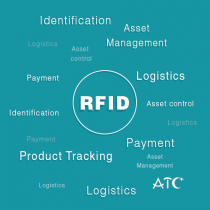Reading RFID tags ISO15693 13.56 MHz using STM32F1 + CR95HF Easy export data out UART and LCD