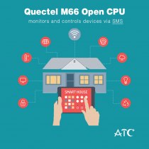 Quectel M66 Open CPU monitoring and control device via SMS